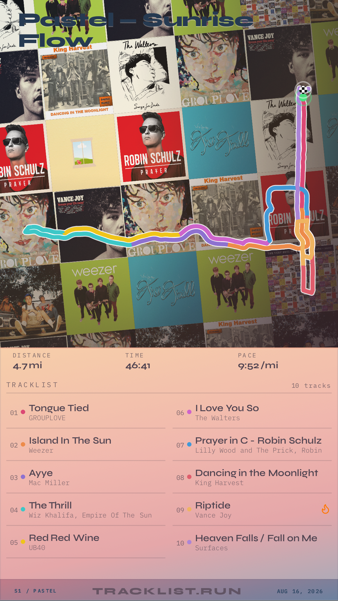Pastel poster theme