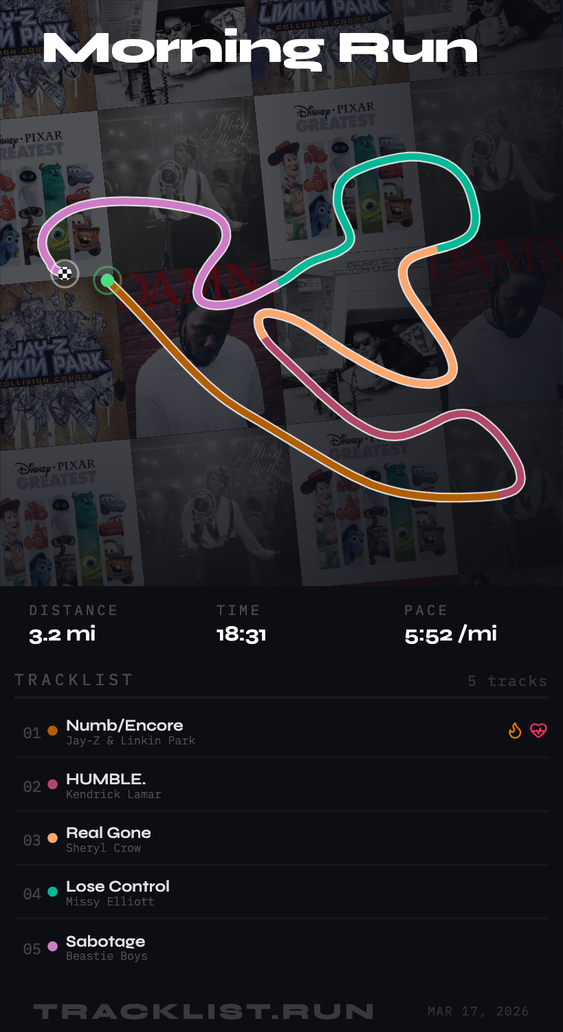 TrackList poster