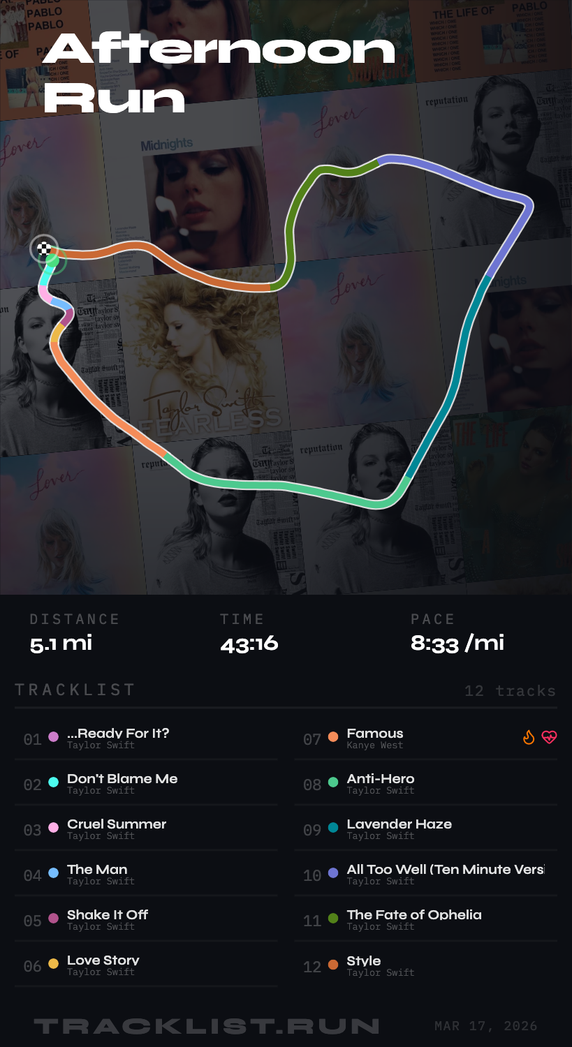TrackList poster